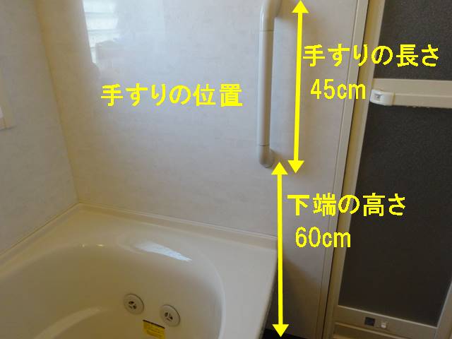 THATKA入院前に自宅で測るべきポイント浴室内