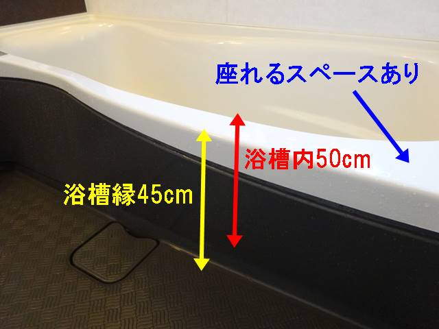 THATKA入院前に自宅で測るべきポイント浴槽